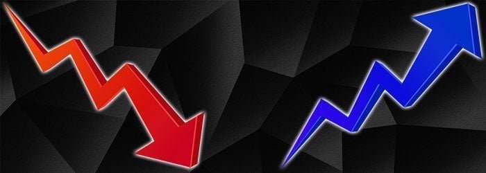 Trend continuation chart patterns used in forex trading